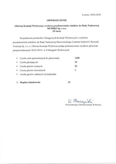 Obwieszczenie_po_II_turze