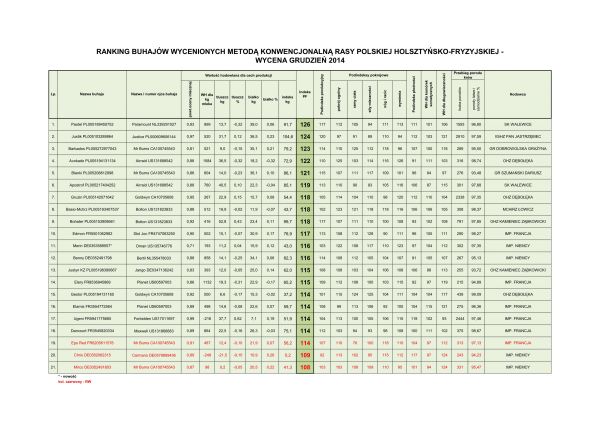 Ranking__do_druku_2014._3_01