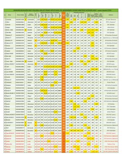 Ranking BUHAJÓW sierpień 2016 - wycena genomowa